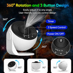 Moon Projector