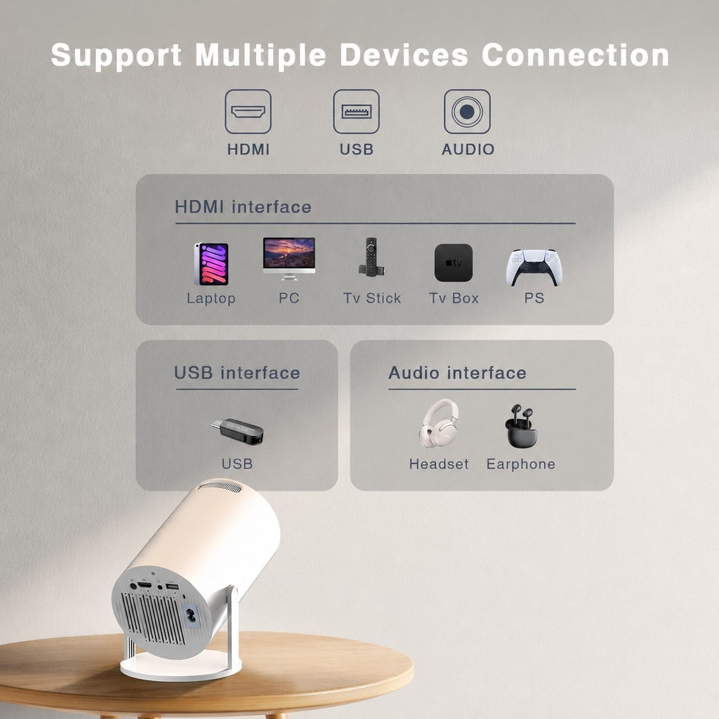 4k Projector