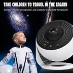 Moon Projector